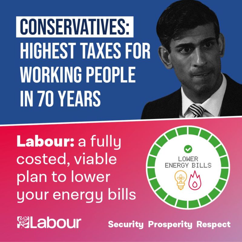 Conservative Britain: high tax, low growth and a cost of living crisis for families