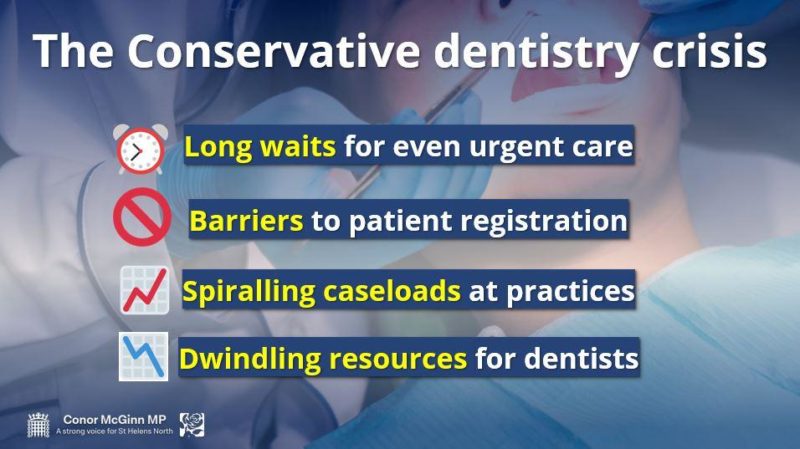 Infographic showing Conservative failures on NHS dentistry