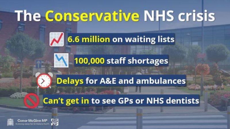Conor McGinn graphic with hospital and text outlining the Tories